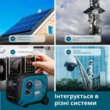Генератор постійного струму KS 48VGS-DC версія 50-55В — фото 6
