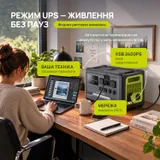 Портативна зарядна станція KSB 2400PS — фото 7