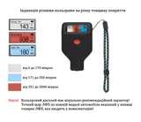 Товщиномір фарби Profiline TG-588 Ultra (3000мкм, Fe/Zn/NFe/Putty, Android/iOS) — фото 4