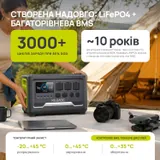 Портативна зарядна станція KSB 2400PS — фото 6