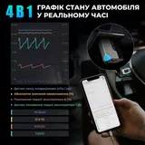 Автосканер Kingbolen Ediag Elite (Android/IOS, всі системи, 15 сервісних функцій, безстрокові оновлення, тести, CAN FD) — фото 11