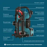 Мийка високого тиску KS PW160HV — фото 6