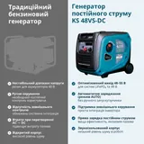 Генератор постійного струму KS 48VS-DC версія 50-55В — фото 5