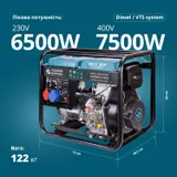 Дизельний генератор «Könner & Söhnen» KS 9100HDE-1/3 ATSR (EURO V) — фото 2