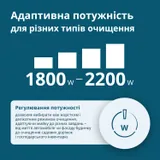 Мийка високого тиску KS PW160HV — фото 4