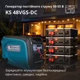Генератор постійного струму KS 48VGS-DC версія 50-55В — фото 3