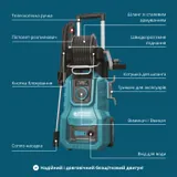 Мийка високого тиску KS PW160V-BL — фото 7