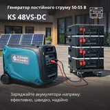 Генератор постійного струму KS 48VS-DC версія 50-55В — фото 3