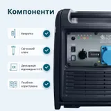 Інверторний генератор KS 6000iE S ATS — фото 9
