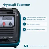 Генератор постійного струму KS 48VS-DC версія 50-55В — фото 9