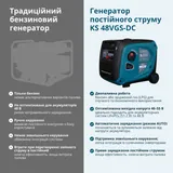 Генератор постійного струму KS 48VGS-DC версія 50-55В — фото 5